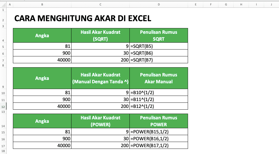 Cara Menghitung Akar di Excel Beserta Berbagai Rumus dan Fungsinya - Screenshot Contoh Perhitungan Akar Kuadrat di Excel