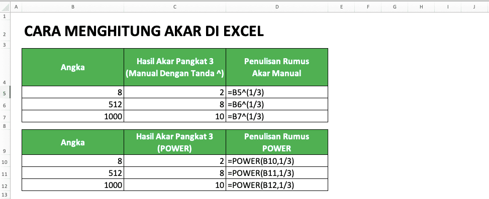 Cara Menghitung Akar di Excel Beserta Berbagai Rumus dan Fungsinya - Screenshot Contoh Perhitungan Akar Pangkat Tiga di Excel