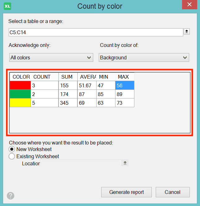 Cara Menghitung Banyak Data di Excel: Berbagai Rumus Serta Fungsinya - Screenshot Kotak Contoh Tampilan Hasil di Dialog Box Count by Color XLTools