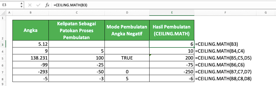 Cara Membulatkan Angka di Excel Menggunakan Berbagai Rumus Pembulatan Excel - Screenshot Contoh Implementasi CEILING.MATH