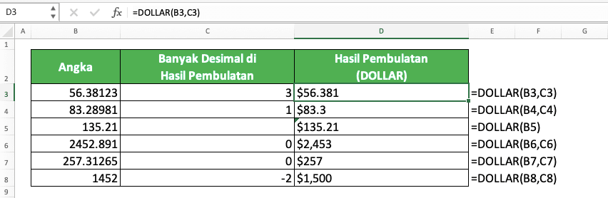 Cara Membulatkan Angka di Excel Menggunakan Berbagai Rumus Pembulatan Excel - Screenshot Contoh Implementasi DOLLAR