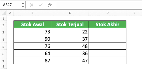 Cara Pengurangan di Excel Beserta Berbagai Rumus dan Fungsinya - Screenshot Contoh Data Pengurangan Kolom di Excel