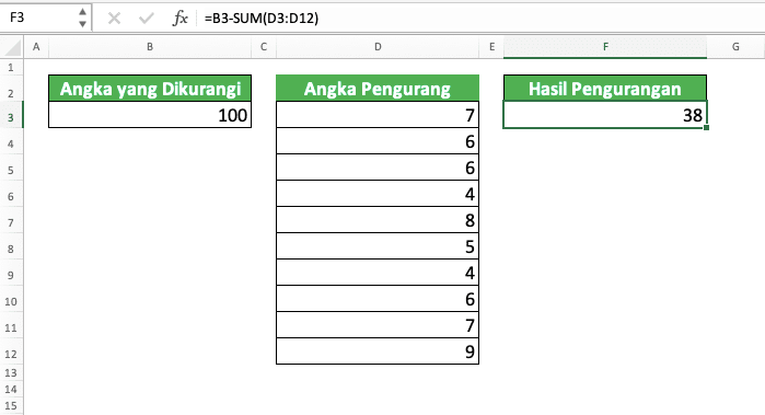 Cara Pengurangan di Excel Beserta Berbagai Rumus dan Fungsinya - Screenshot Contoh Cara 2 Penggunaan SUM Untuk Pengurangan di Excel