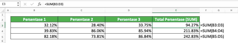 Cara Menghitung Persen di Excel dan Berbagai Rumusnya - Screenshot Contoh Cara Menghitung Penjumlahan Persentase dengan SUM