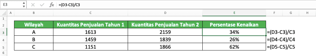 Cara Menghitung Persen di Excel dan Berbagai Rumusnya - Screenshot Contoh Cara Menghitung Persentase Kenaikan di Excel