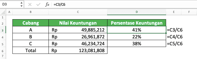 Cara Menghitung Persen di Excel dan Berbagai Rumusnya - Screenshot Contoh Cara Menghitung Persentase Berdasarkan Jumlah di Excel