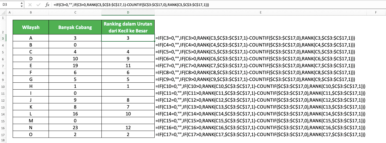 Cara Membuat Ranking/Peringkat di Excel dengan Berbagai Rumus Ranking Excel - Screenshot Contoh Implementasi Kombinasi Rumus IF, RANK, dan COUNTIF untuk Merangking Mengabaikan Nol dalam Urutan Kecil ke Besar