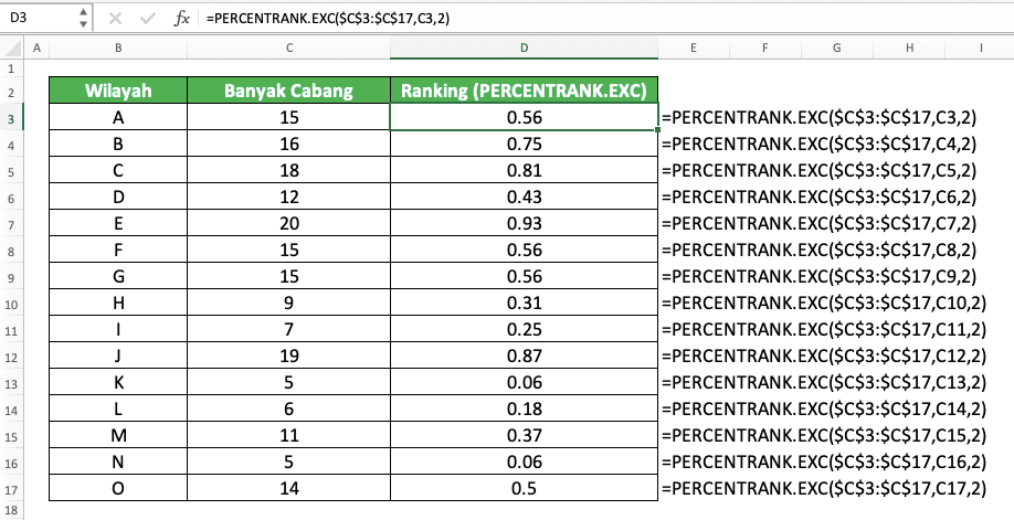 Cara Membuat Ranking/Peringkat di Excel dengan Berbagai Rumus Ranking Excel - Screenshot Contoh Implementasi Rumus PERCENTRANK.EXC untuk Mendapatkan Ranking Persentil