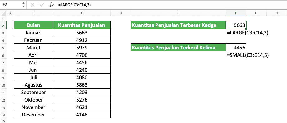 Cara Membuat Ranking/Peringkat di Excel dengan Berbagai Rumus Ranking Excel - Screenshot Contoh Implementasi Rumus LARGE/SMALL