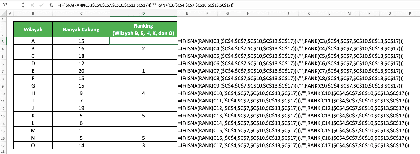 Cara Membuat Ranking/Peringkat di Excel dengan Berbagai Rumus Ranking Excel - Screenshot Contoh Implementasi Kombinasi Rumus IF, ISNA, dan RANK untuk Merangking Cell-Cell yang Tidak Urut