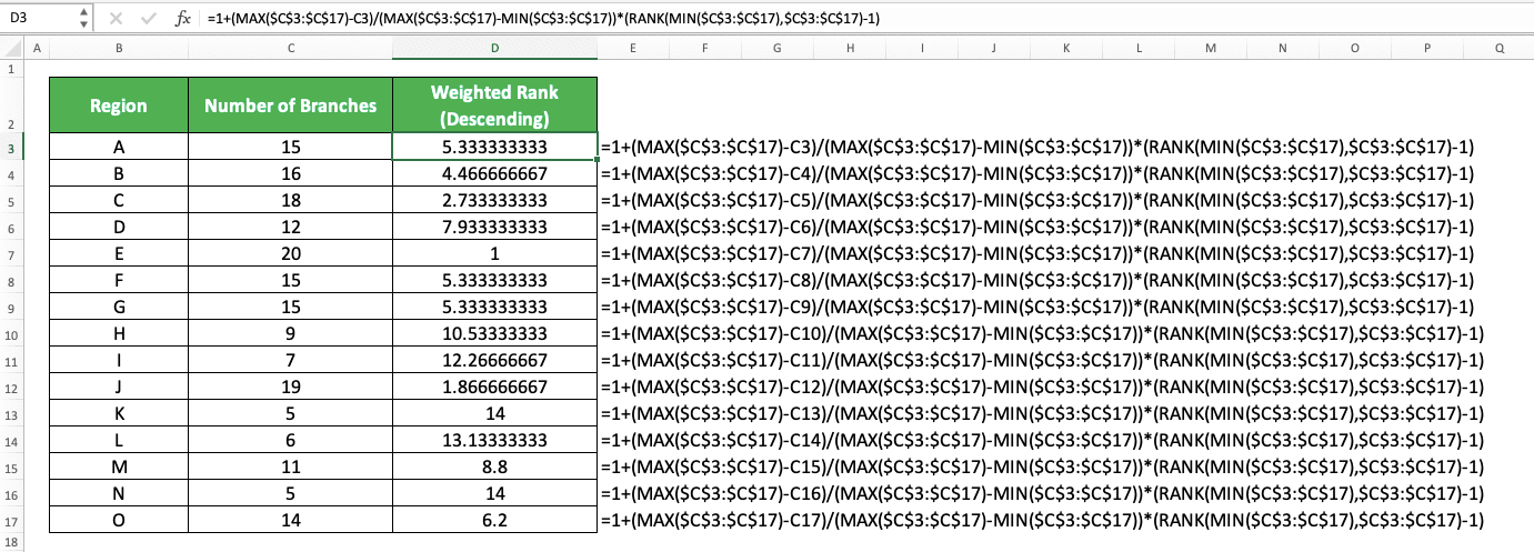Cara Membuat Ranking/Peringkat di Excel dengan Berbagai Rumus Ranking Excel - Screenshot Contoh Implementasi Kombinasi Rumus RANK, MAX, dan MIN untuk Mendapatkan Weighted Ranking dalam Urutan Besar ke Kecil