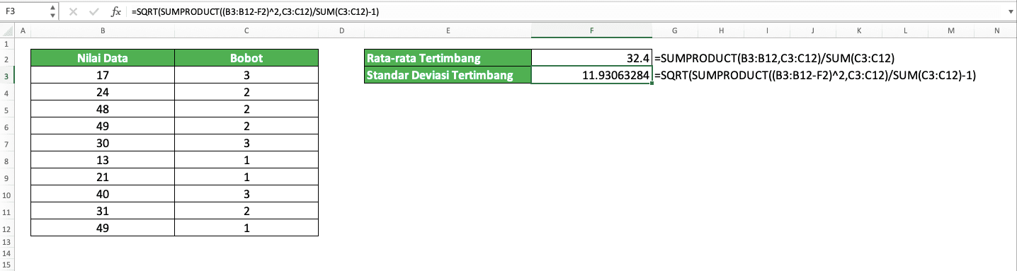 Cara Menghitung Standar Deviasi (Simpangan Baku) di Excel dengan Berbagai Rumus & Fungsi Excel - Screenshot Contoh Perhitungan Standar Deviasi Tertimbang di Excel