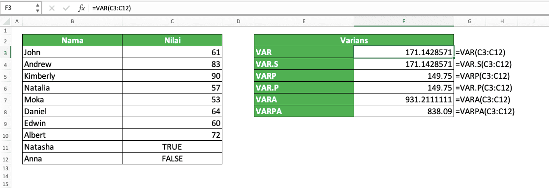 Cara Menghitung Standar Deviasi (Simpangan Baku) di Excel dengan Berbagai Rumus & Fungsi Excel - Screenshot Contoh Perhitungan Varians di Excel