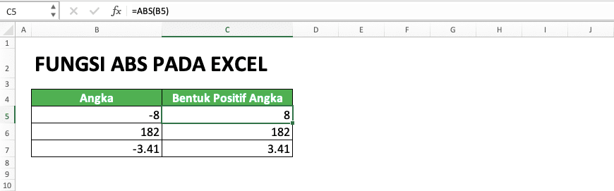 Cara Menggunakan Fungsi ABS Pada Excel: Kegunaan, Contoh, dan Penulisan Rumus - Screenshot Contoh Penggunaan dan Hasil ABS