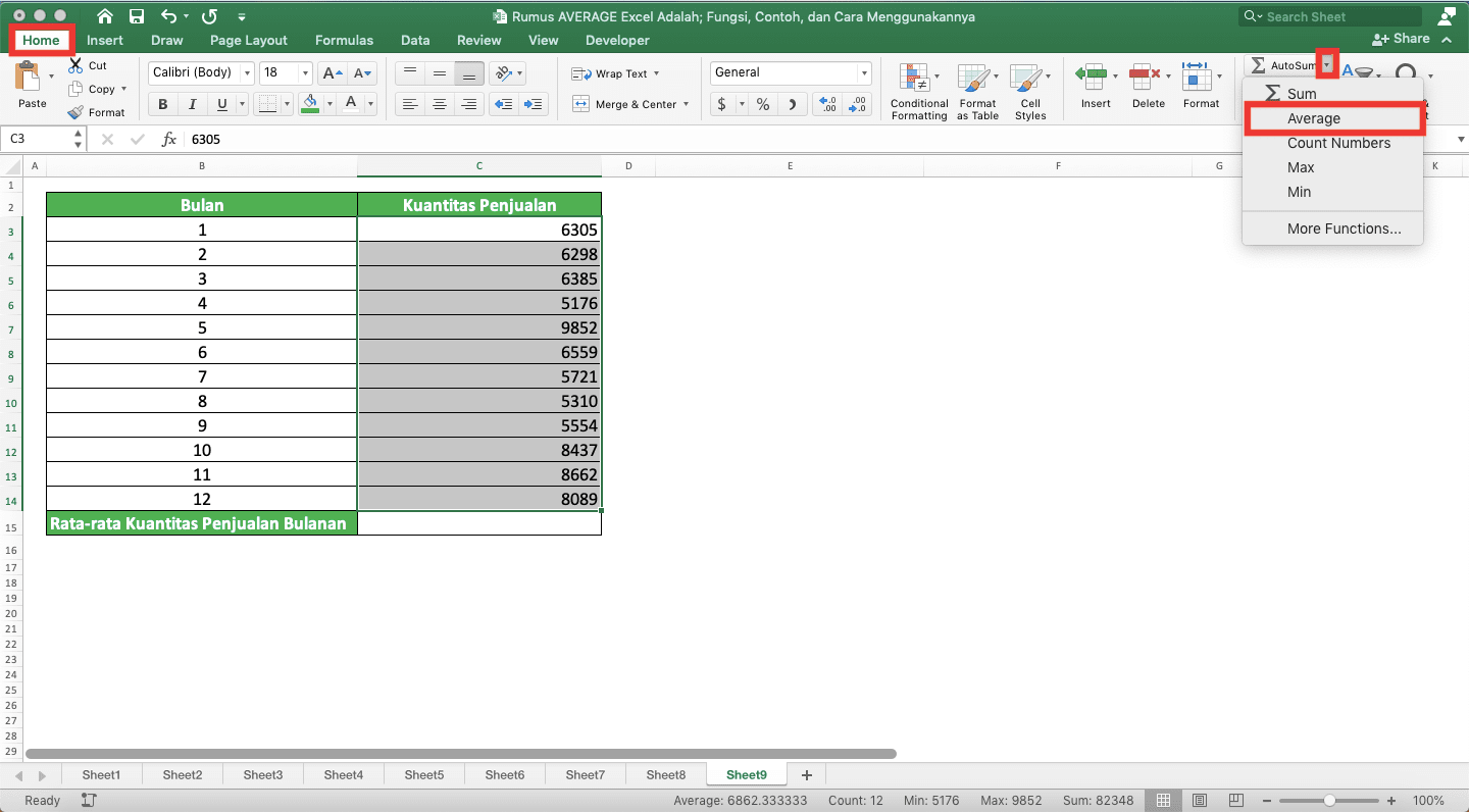 Rumus AVERAGE Excel Adalah; Fungsi, Contoh, dan Cara Menggunakannya - Screenshot Lokasi Tab Home, Dropdown Tombol AutoSum, dan Pilihan AutoAverage di Excel