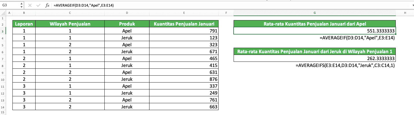 Rumus AVERAGE Excel Adalah; Fungsi, Contoh, dan Cara Menggunakannya - Screenshot Contoh Implementasi AVERAGEIF dan AVERAGEIFS