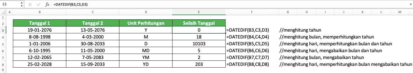 Cara Menggunakan Rumus DATEDIF Excel: Fungsi, Contoh, dan Langkah Penulisan - Screenshot Contoh Implementasi DATEDIF