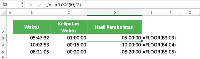 Cara Menggunakan Rumus FLOOR Excel: Fungsi, Contoh, dan Langkah Penulisan - Screenshot Contoh Implementasi Rumus FLOOR untuk Membulatkan Waktu