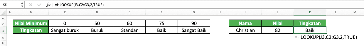 Rumus HLOOKUP di Excel: Fungsi, Contoh, dan Cara Menggunakannya - Screenshot Contoh Implementasi HLOOKUP di Excel