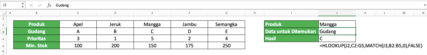 Rumus HLOOKUP di Excel: Fungsi, Contoh, dan Cara Menggunakannya - Screenshot Contoh Implementasi HLOOKUP dengan Baris Dinamis di Excel