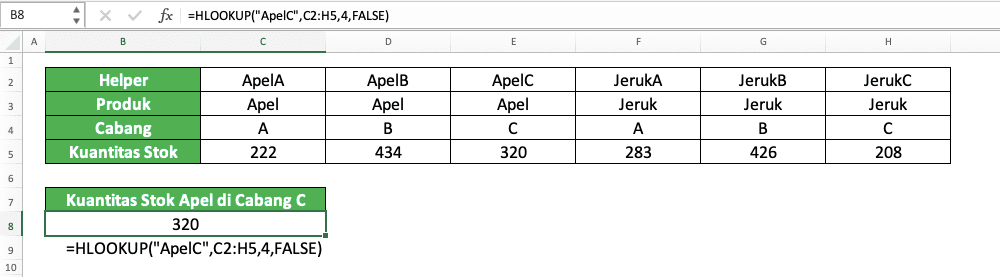 Rumus HLOOKUP di Excel: Fungsi, Contoh, dan Cara Menggunakannya - Screenshot Contoh Implementasi HLOOKUP dengan Lebih dari Satu Kriteria di Excel