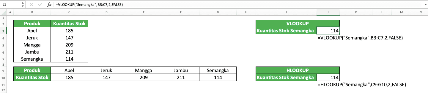 Rumus HLOOKUP di Excel: Fungsi, Contoh, dan Cara Menggunakannya - Screenshot Contoh Implementasi VLOOKUP dan HLOOKUP di Excel