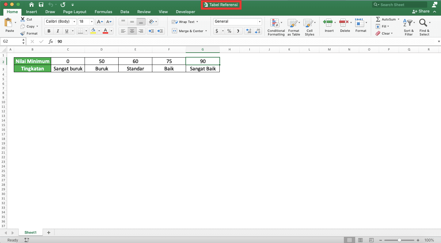 Rumus HLOOKUP di Excel: Fungsi, Contoh, dan Cara Menggunakannya - Screenshot Tabel Referensi HLOOKUP untuk Contoh Implementasi HLOOKUP Beda Workbook di Excel