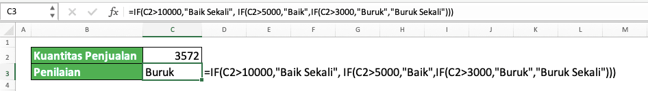 Fungsi/Rumus IF Excel: Kegunaan, Contoh, dan Cara Menggunakan - Screenshot Contoh Implementasi IF Bertingkat