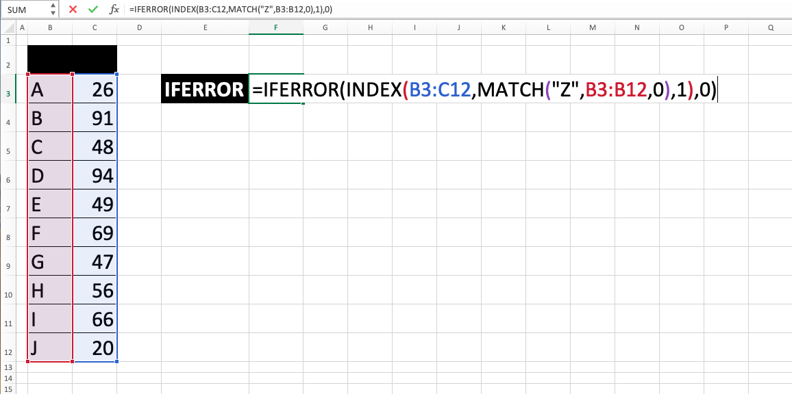 Fungsi IFERROR Pada Excel- Screenshot Langkah 5