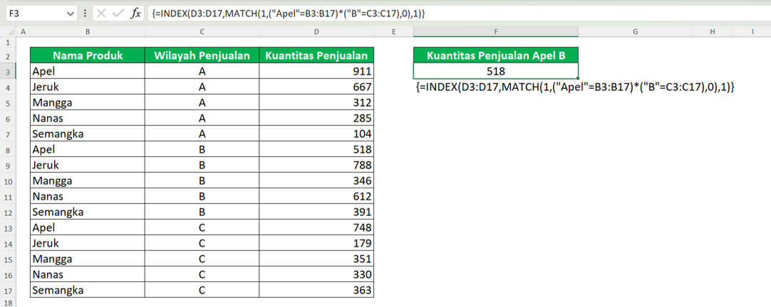 Cara Menggunakan INDEX MATCH di Excel: Fungsi, Contoh, dan Langkah Penulisan - Screenshot Contoh Implementasi Rumus INDEX MATCH dengan Lebih dari Satu Kriteria