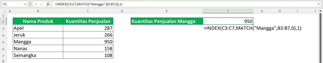 Cara Menggunakan INDEX MATCH di Excel: Fungsi, Contoh, dan Langkah Penulisan - Screenshot Contoh Implementasi Rumus INDEX MATCH untuk Pencarian Data Secara Vertikal