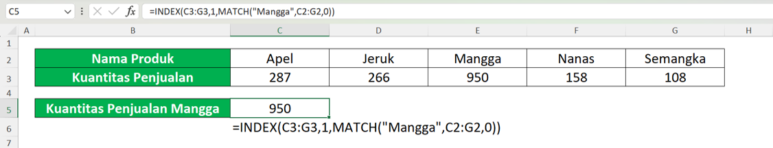 Cara Menggunakan INDEX MATCH di Excel: Fungsi, Contoh, dan Langkah Penulisan - Screenshot Contoh Implementasi Rumus INDEX MATCH untuk Pencarian Data Secara Horizontal