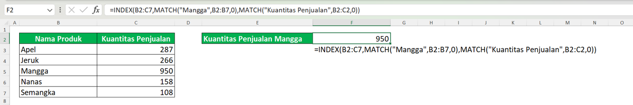 Cara Menggunakan INDEX MATCH di Excel: Fungsi, Contoh, dan Langkah Penulisan - Screenshot Contoh Implementasi Rumus INDEX MATCH untuk Pencarian Data Secara Vertikal dan Horizontal