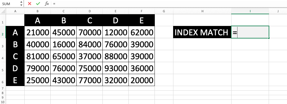 Cara Menggunakan INDEX MATCH di Excel: Fungsi, Contoh, dan Langkah Penulisan - Screenshot Langkah 1