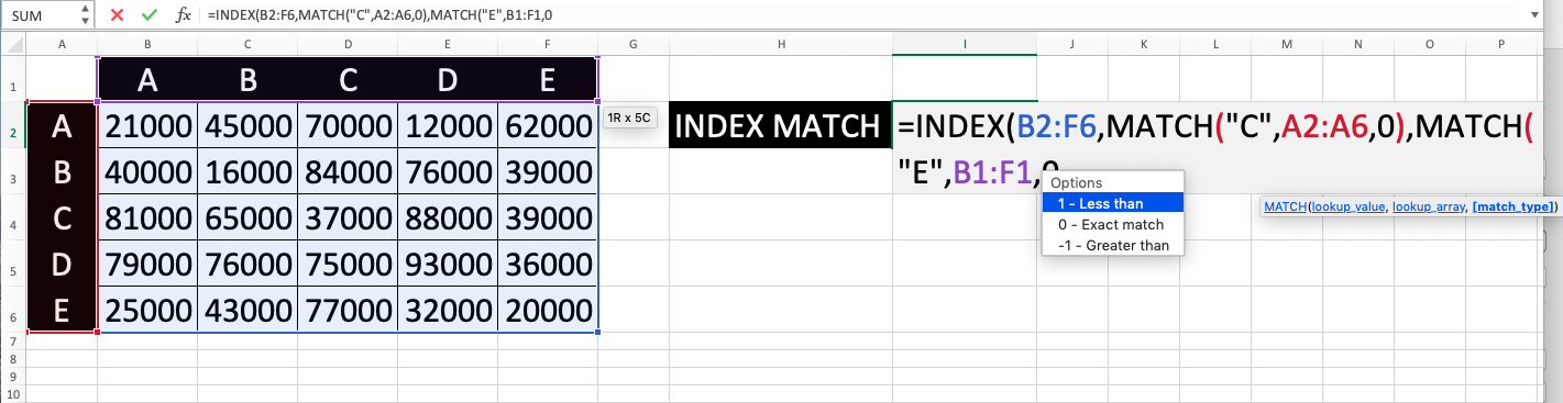 Cara Menggunakan INDEX MATCH di Excel: Fungsi, Contoh, dan Langkah Penulisan - Screenshot Langkah 12