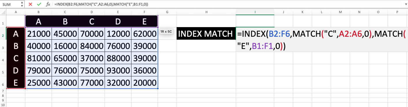 Cara Menggunakan INDEX MATCH di Excel: Fungsi, Contoh, dan Langkah Penulisan - Screenshot Langkah 13