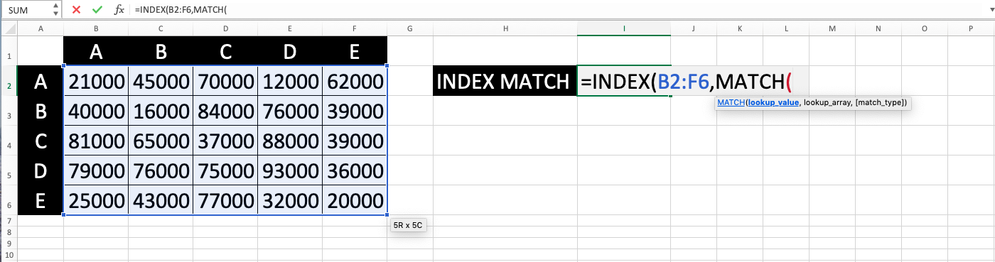 Cara Menggunakan INDEX MATCH di Excel: Fungsi, Contoh, dan Langkah Penulisan - Screenshot Langkah 4