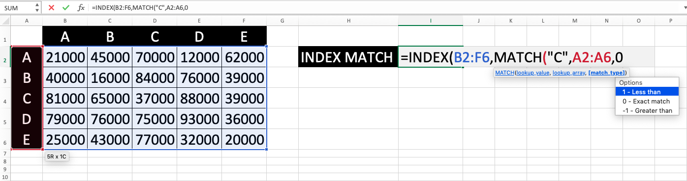 Cara Menggunakan INDEX MATCH di Excel: Fungsi, Contoh, dan Langkah Penulisan - Screenshot Langkah 7