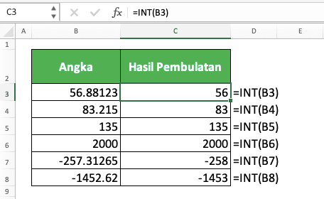 Cara Menggunakan Rumus INT pada Excel: Fungsi, Contoh, dan Langkah Penulisan - Screenshot Contoh Implementasi INT