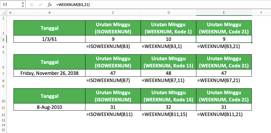 Rumus ISOWEEKNUM Excel - Screenshot Contoh Implementasi WEEKNUM dan Perbandingannya dengan ISOWEEKNUM