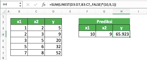 Cara Menggunakan Rumus LINEST di Excel: Fungsi, Contoh, dan Langkah Penulisan - Screenshot Contoh Penggunaan dan Hasil SUM LINEST di Excel