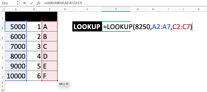 Rumus LOOKUP Excel - Screenshot Langkah 1-6