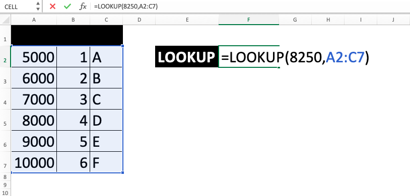 Rumus LOOKUP Excel - Screenshot Langkah 2-5