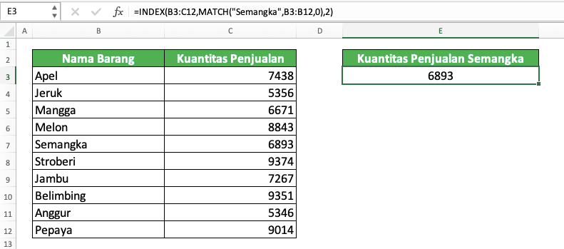 Cara Menggunakan Rumus/Fungsi MATCH Pada Excel: Kegunaan, Contoh, dan Langkah Penulisan - Screenshot Contoh Penggunaan INDEX MATCH di Excel