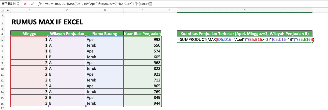 Cara Menggunakan Rumus MAX IF Excel: Kegunaan, Contoh, dan Penulisan - Screenshot Contoh Penulisan SUMPRODUCT MAX