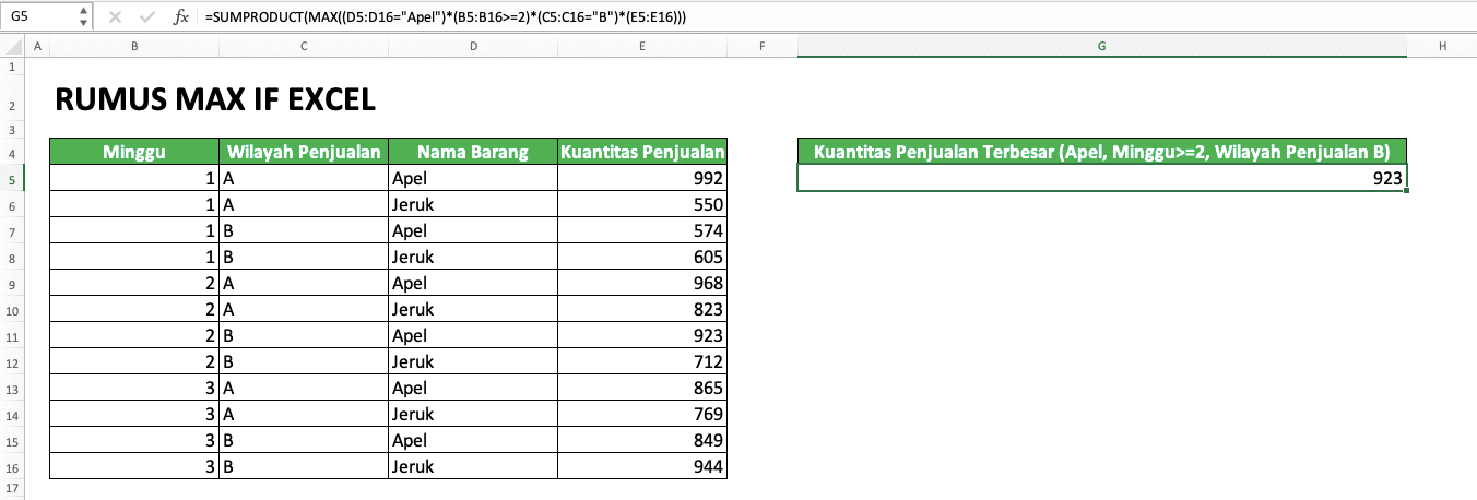 Cara Menggunakan Rumus MAX IF Excel: Kegunaan, Contoh, dan Penulisan - Screenshot Contoh Hasil SUMPRODUCT MAX