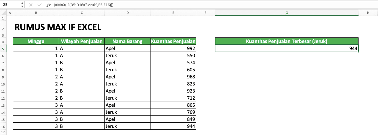 Cara Menggunakan Rumus MAX IF Excel: Kegunaan, Contoh, dan Penulisan - Screenshot Contoh Penggunaan dan Hasil MAX IF 1 Kriteria