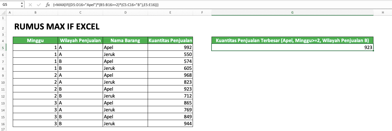 Cara Menggunakan Rumus MAX IF Excel: Kegunaan, Contoh, dan Penulisan - Screenshot Contoh Penggunaan dan Hasil MAX IF Lebih Dari 1 Kriteria (Alternatif Penulisan)