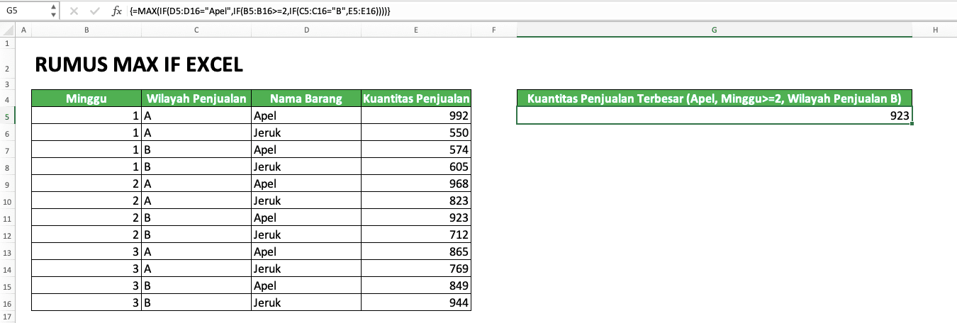 Cara Menggunakan Rumus MAX IF Excel: Kegunaan, Contoh, dan Penulisan - Screenshot Langkah 10