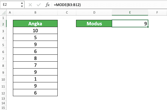 Cara Menggunakan Rumus MODE Excel: Fungsi, Contoh, dan Langkah Penulisan - Screenshot Langkah 6